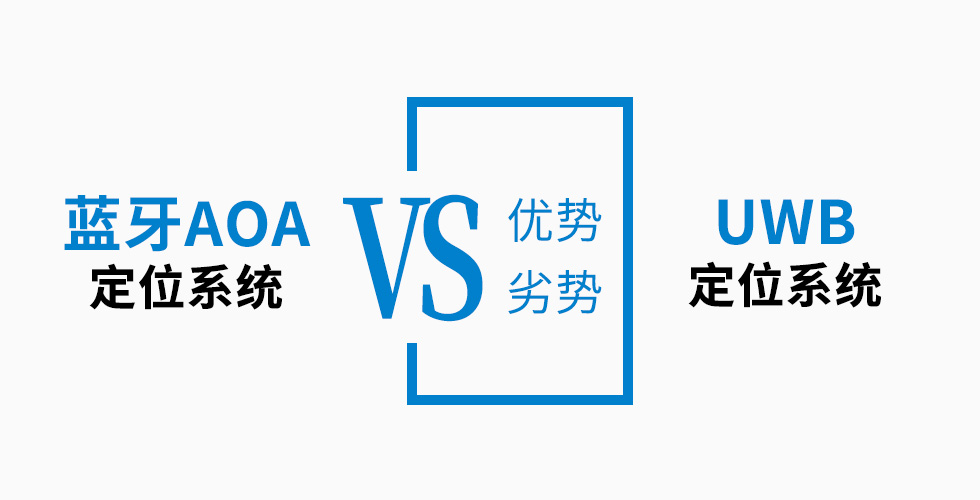 藍(lán)牙AoA定位與UWB定位的優(yōu)勢、劣勢對比.jpg