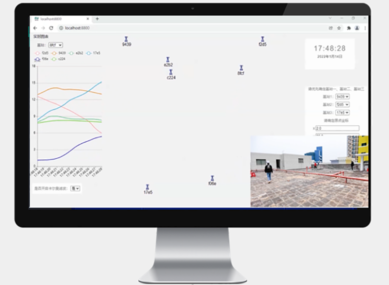 UWB自組網(wǎng)軟件后臺